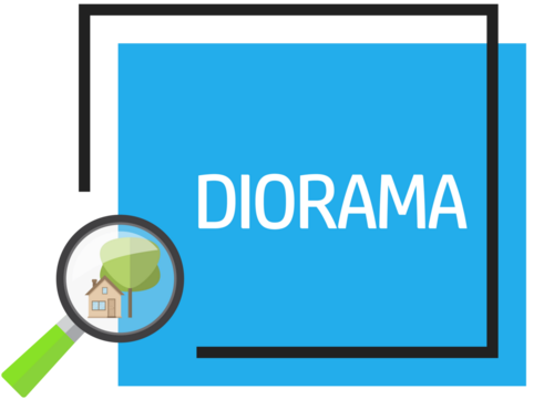 Diorama Assortiment