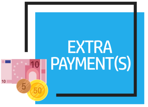 Extra betalingen - aanvullende bedragen bestelde items webshop