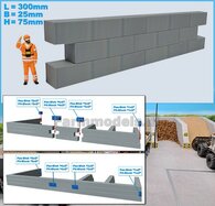 WAND MODULAIR STAPELBLOKKEN RECHT VOOR VLAK BOVEN Afm: 300 x 25 x 75mm GRIJS KUNSTSTOF BLANK Geleverd  1:32  NB2B      