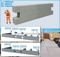 WAND MODULAIR STAPELBLOKKEN RECHT VOOR VLAK BOVEN Afm: 300 x 25 x 75mm KUNSTSTOF BETONLOOK Geleverd 1:32  NB2B      