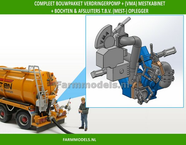 COMBISET: Mestoplegger + SuperSingle Banden + Monstercabinet + Opbergkistenset (VMA / D-Tec) 3 asser mest trailer 1:32 SUPERSTUNTPRIJS                       S (HTD)                 