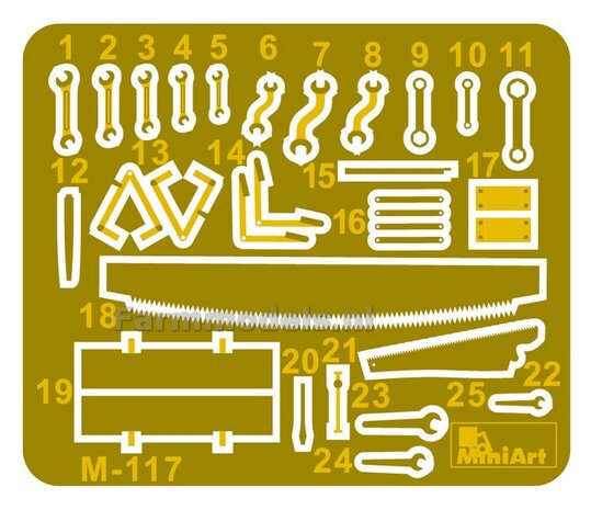 Tool Set BOUWKIT, past perfect bij 1:32 MiniArt 35603 