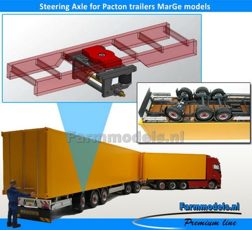 Stuuras BOUWKIT o.a. t.b.v. Pacton trailers MarGe models BOUWKIT  1:32   (HTD)    