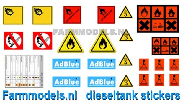 BOUWKIT: DIESELTANK Premiumline met beweegbare klep, dieselmotor, slang en vulpistool / nozlle CNC-Gefreesde onderdelen BLANK geleverd  1:32     