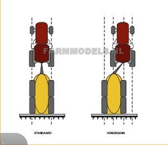 VMR Veenhuis Tandem as knikdissel mesttank  Bouwpakket 1:32, verwacht ???