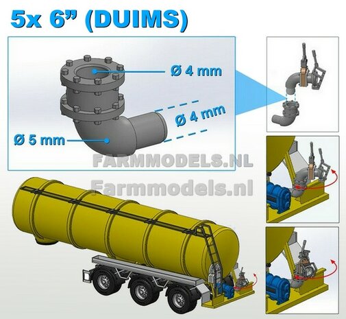 5x &Oslash; 5 mm (6&quot; DUIMS) Flensplaat + 90 graden Bocht = draaibaar stuk t.b.v. buis  1:32