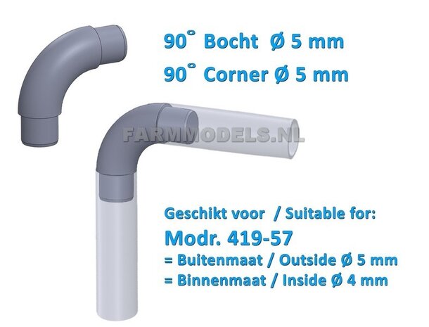 5x  &Oslash; 5 mm (6&quot; DUIMS)  90 graden Bocht t.b.v. buis  1:32   