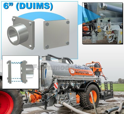 6&quot; (DUIMS)  &quot;Blinde Plaat&quot; DUBBELLE UITVOERING vierkant met boutmotief, afdekplaat buis. Materiaal Resin ALUMINIUM Gespoten geleverd Afmeting 7,5 x 7,5mm  1:32