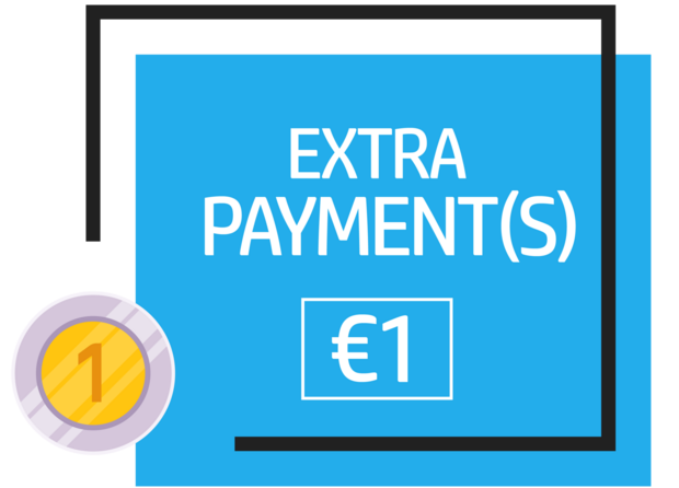 &euro; 1,- extra/aanvullende betaling bestelde items webshop