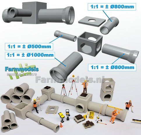 5x RIOOLBUIS  (Binnenmaat 1:1 = &Oslash;1000mm)  Materiaal RESIN, BLANK Geleverd  1:32    