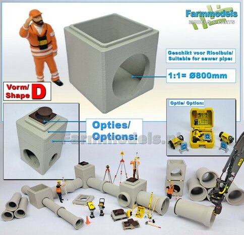 1x INSPECTIEPUT VORM D-BM aansluiting 1x &Oslash; "800" Rioolbuis: (Betonnen) Vierkante put KUNSTSTOF, BETONLOOK gespoten geleverd  1:32    