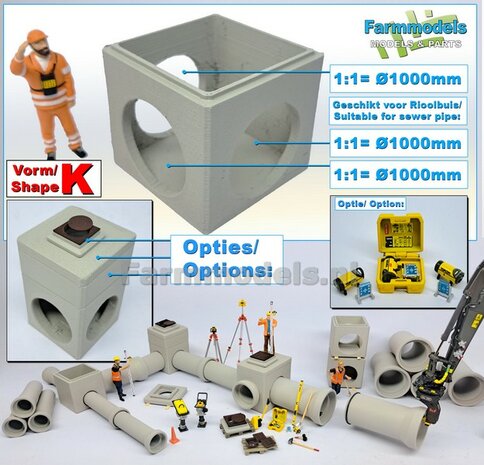 1x INSPECTIEPUT VORM K-BM aansluiting 3x &Oslash; "1000" Rioolbuis: (Betonnen) Vierkante put KUNSTSTOF, BETONLOOK gespoten geleverd  1:32    