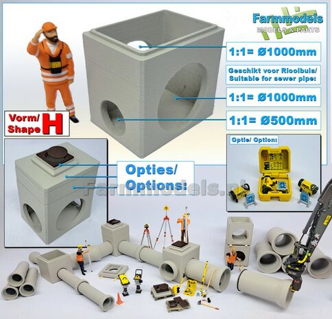 1x INSPECTIEPUT VORM H-BM aansluiting 1x &Oslash; "500" + 2x &Oslash; "1000" Rioolbuis: (Betonnen) Rechthoekige put KUNSTSTOF, BETONLOOK gespoten geleverd  1:32    
