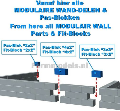 Vanaf hier alle MODULAIRE WANDEN &amp; PAS-BLOKKEN van Beton &amp; Plastic  1:32    