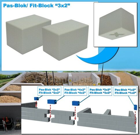 2x PAS-BLOK "3x2" t.b.v. MODULAIRE WANDEN verbinding Materiaal KUNSTSTOF, BETONLOOK Gespoten geleverd  1:32   NB2B 