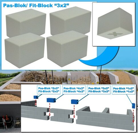 4x PAS-BLOK "3x2" t.b.v. MODULAIRE WANDEN verbinding Materiaal KUNSTSTOF, BETONLOOK Gespoten geleverd  1:32   NB2B 