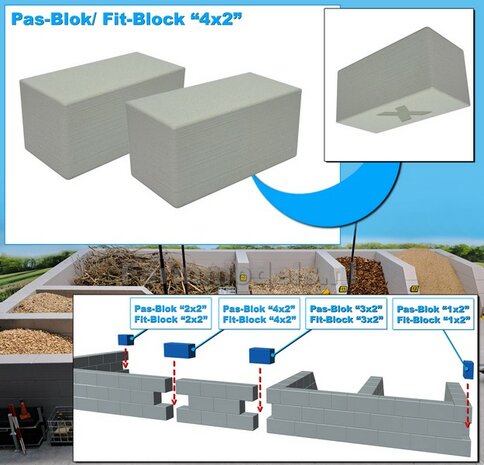 2x PAS-BLOK "4x2" t.b.v. MODULAIRE WANDEN verbinding Materiaal KUNSTSTOF, BETONLOOK Gespoten geleverd  1:32   NB2B 