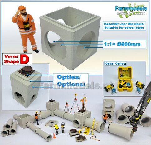 1x INSPECTIEPUT VORM D-BM aansluiting 3x &Oslash; "800" Rioolbuis: (Betonnen) Vierkante put KUNSTSTOF, BETONLOOK gespoten geleverd  1:32    