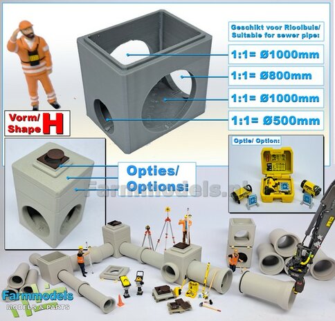 1x INSPECTIEPUT VORM H-BM  1x &Oslash; "500" + 1x &Oslash; "800" + 2x &Oslash; "1000" Rioolbuis: Rechthoekige put KUNSTSTOF, BLANK Geleverd  1:32    