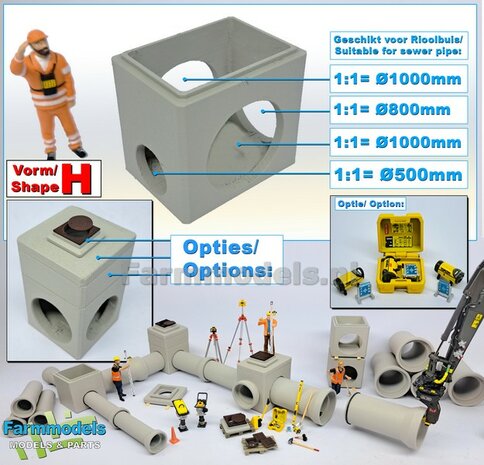 1x INSPECTIEPUT VORM H-BM 1x &Oslash; "500" +1x &Oslash; "800" + 2x &Oslash; "1000" Rioolbuis: Rechthoekige put KUNSTSTOF, BETONLOOK  geleverd  1:32    