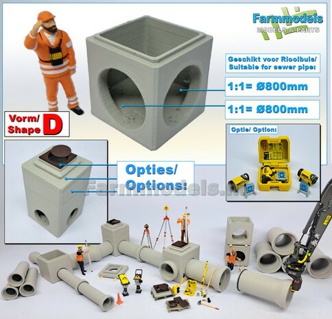 1x INSPECTIEPUT VORM D-BM 2x &Oslash; "800" Rioolbuis IN HOEK: (Betonnen) Vierkante put KUNSTSTOF, BETONLOOK gespoten geleverd  1:32    