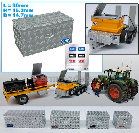 Opbergkist TRAANPLAAT 30mm x 15.3mm x 14.7mm DEURAFDRUK BOVENKANT Materiaal RESIN BLANK Geleverd  1:32    