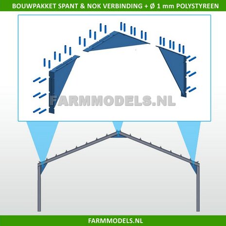 Spant constructie verbinding-stukken 1 spant compleet t.b.v. (bewaar-) loods / stal, bouwkit 1:32  