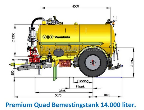 (VMR) enkel asser BASIS mesttank  + chassis, Bouwpakket 1:32 (HTD)