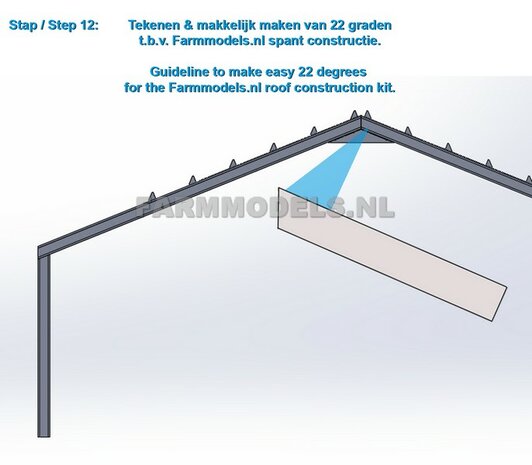 Spant constructie verbinding-stukken 1 spant compleet t.b.v. (bewaar-) loods / stal, bouwkit 1:32  