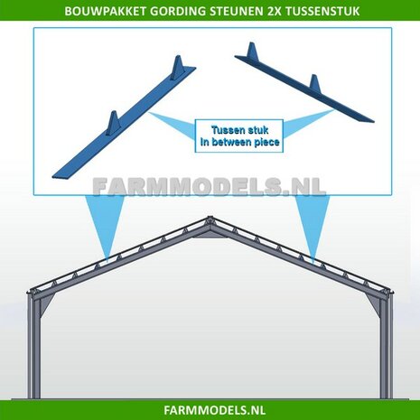 Gording (verdeel) steunen, 2x Tussenstuk t.b.v. (bewaar-) loods / stal, bouwkit 1:32   