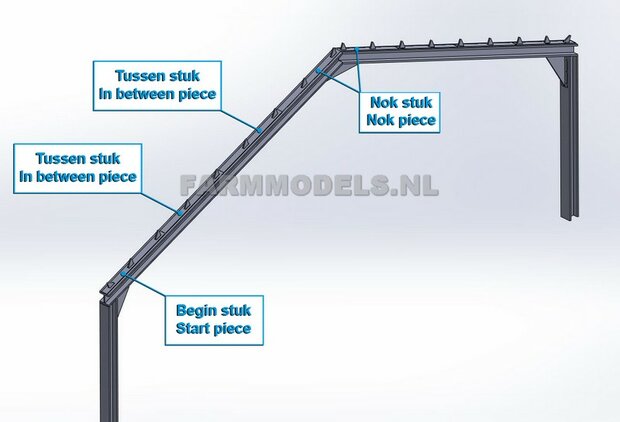 Gording (verdeel) steunen, 2x Beginstuk + 1x Nok stuk t.b.v. (bewaar-) loods / stal, bouwkit 1:32 