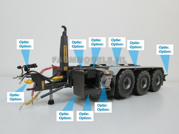 TIPS / Examples: (VMR Veenhuis) 3-axle Carrier tanks 1:32