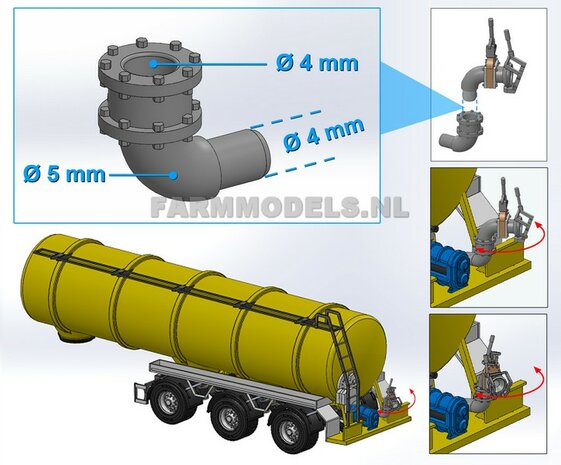 Flensplaat + 90 graden Bocht = draaibaar stuk t.b.v. buis &Oslash; 5 mm 1:32