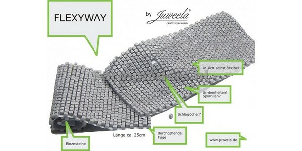 Flexway Kinderkopjes 1 Segment (23380) Grijs 1:32 Juweela 