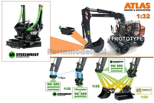 STEELWRIST X20 S60 TILTROTATOR met S60 Koppeling 1:32  AT3200110 